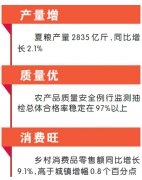 澳门金沙赌场_澳门金沙网址_澳门金沙网站_牛羊禽肉产量为1442万吨